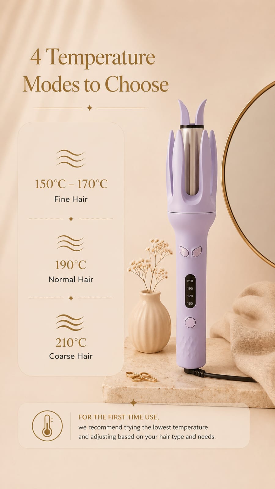 Lustrewave Automatic Curling Iron