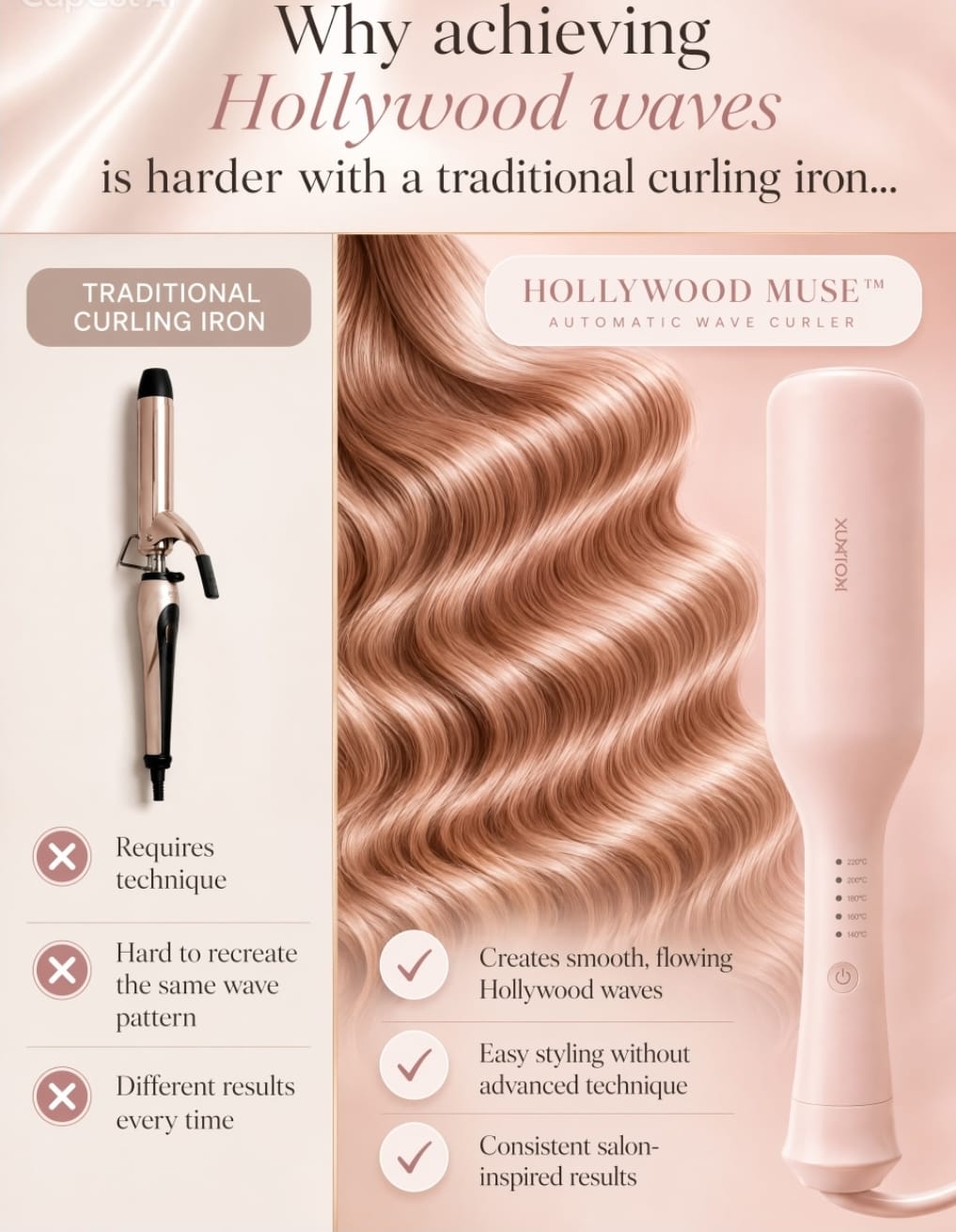 Hollywood Muse™ Automatic Waver
